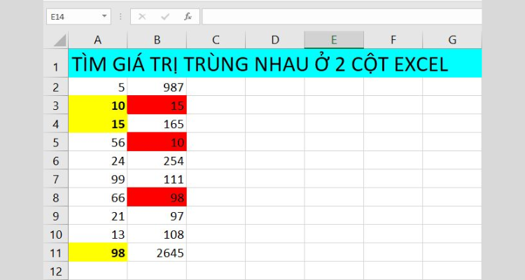 Cách lọc dữ liệu trùng nhau trong 2 cột Excel