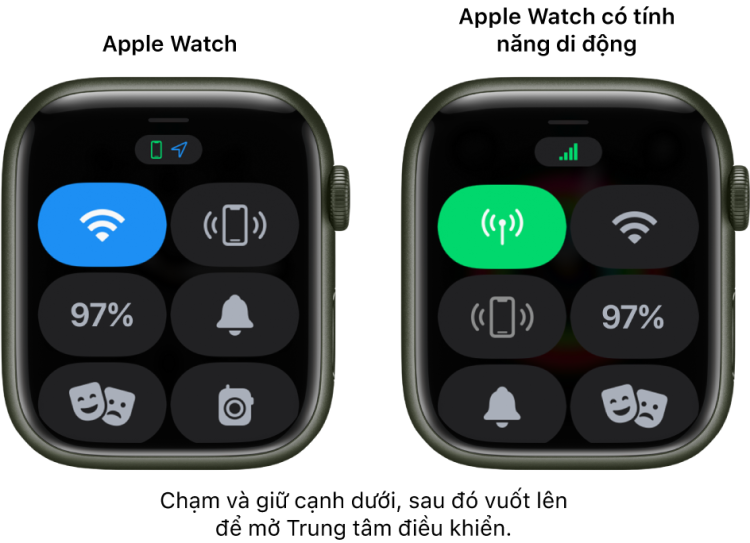 Cách mở trung tâm điều khiển trên Apple watch 