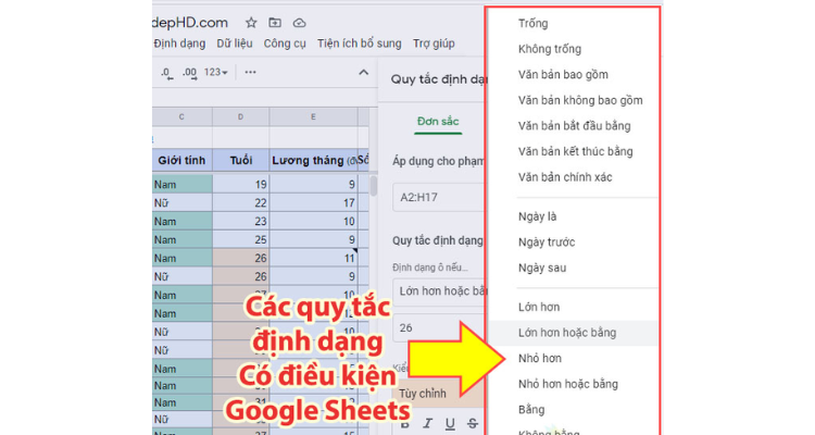 Định dạng số trong Google Sheets có điều kiện