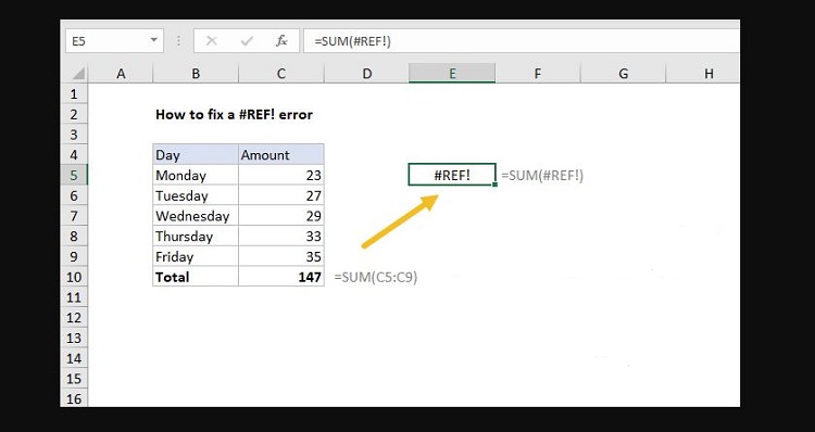 Giải đáp “#Ref trong Excel nghĩa là gì”