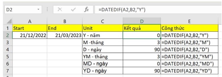 Sử dụng hàm Datedif riêng lẻ