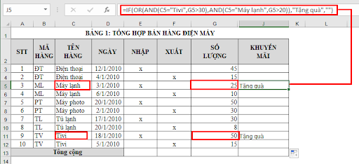 Sử dụng hàm IF kết hợp các hàm AND & OR