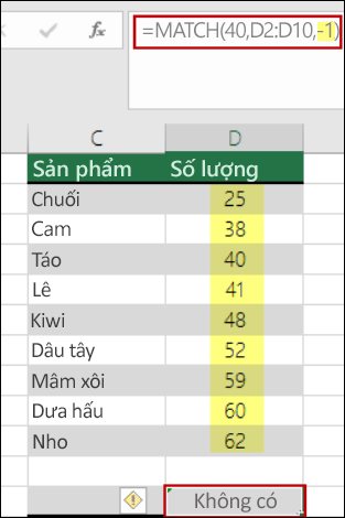 Sửa lỗi hàm MATCH