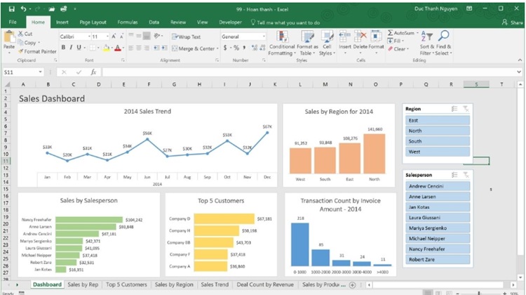 Tính năng Slicer trong Excel