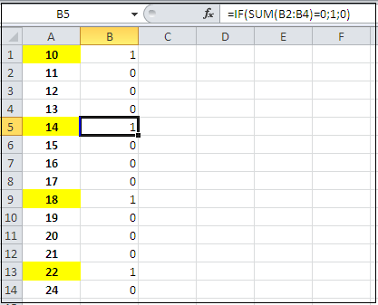 Tính tổng các ô xen kẽ trong Excel như thế nào 2